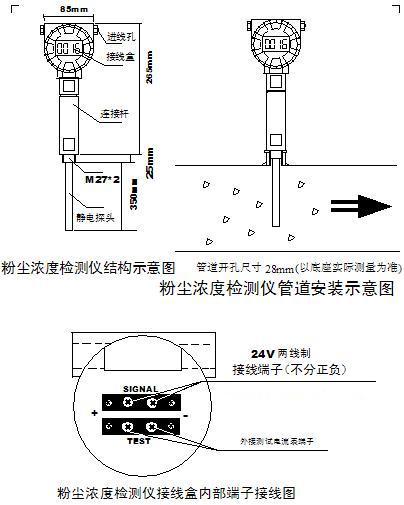 在線監測排放濃度檢測儀